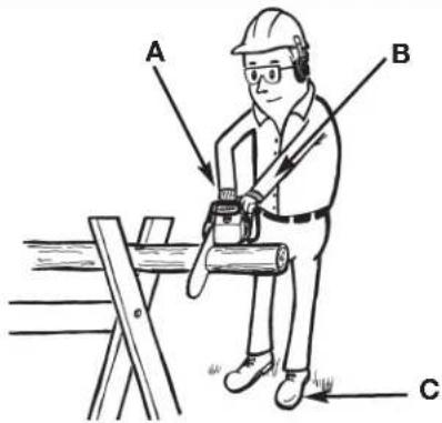 TROY-BILT TB4920CC - TRONCONNAGE - 4