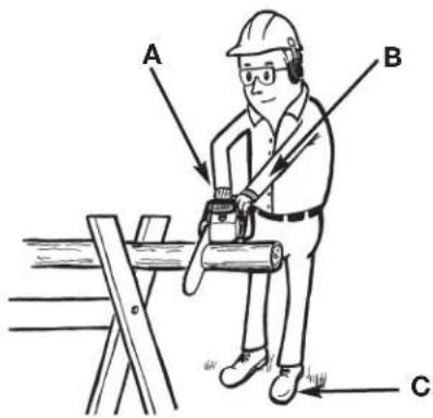 TROY-BILT TB4920CC - BUCKING USING A SAWHORSE - 2