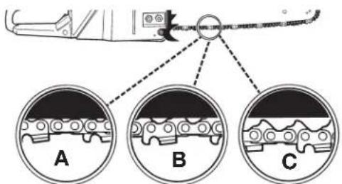 TROY-BILT TB4920CC - SAW CHAIN TENSION ADJUSTMENT - 3