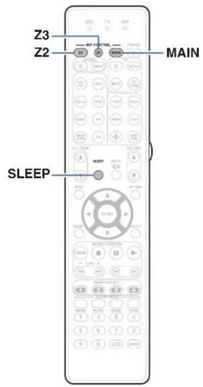 MARANTZ AV7706 - Fonction de minuterie sommeil - 1