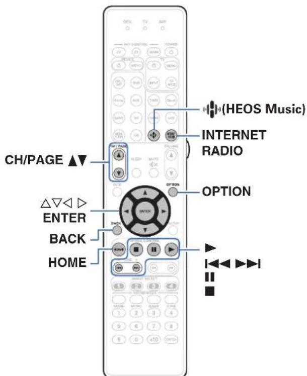 MARANTZ AV7706 - Écoute de radio internet - 1