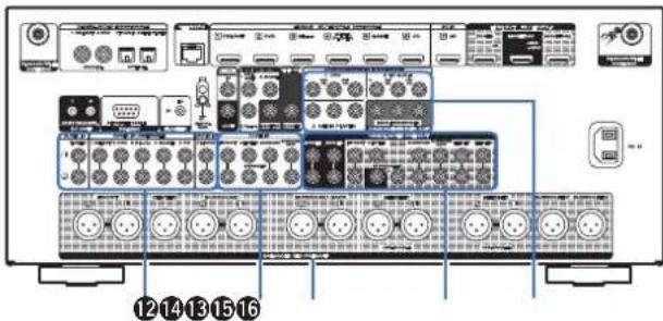 MARANTZ AV7706 - Prise CA (AC IN) - 3