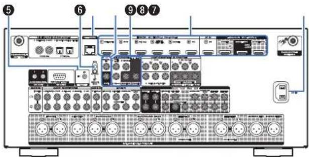 MARANTZ AV7706 - Télécommande - 3