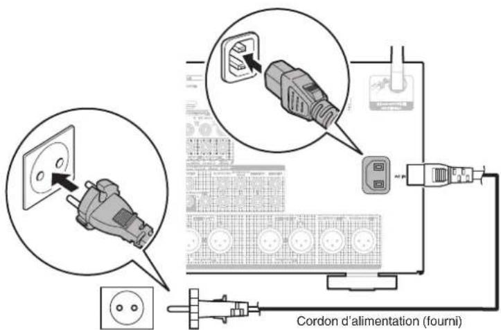 MARANTZ AV7706 - Connexion du cordon d'alimentation - 1