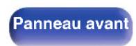 MARANTZ AV7706 - Conseils - 1