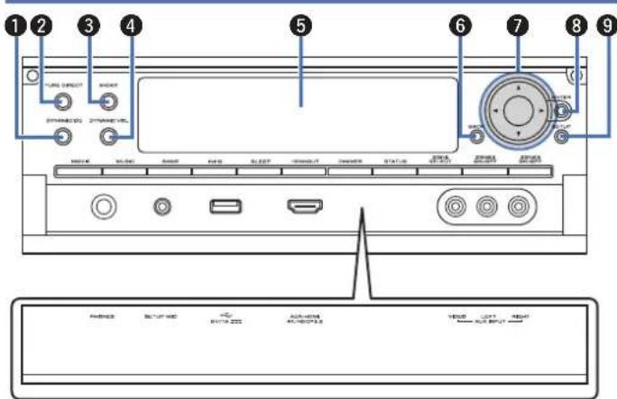 MARANTZ AV7706 - Porto - 4