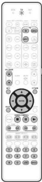 MARANTZ AV7706 - Groupe TV utilisation avec (TV) - 1