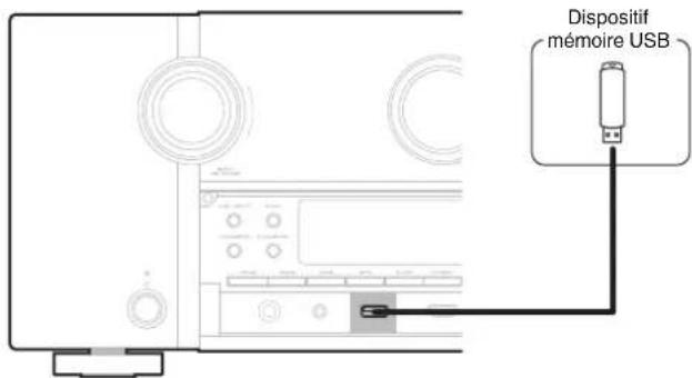 MARANTZ AV7706 - Connecter un dispositif mémoire USB au port USB - 1