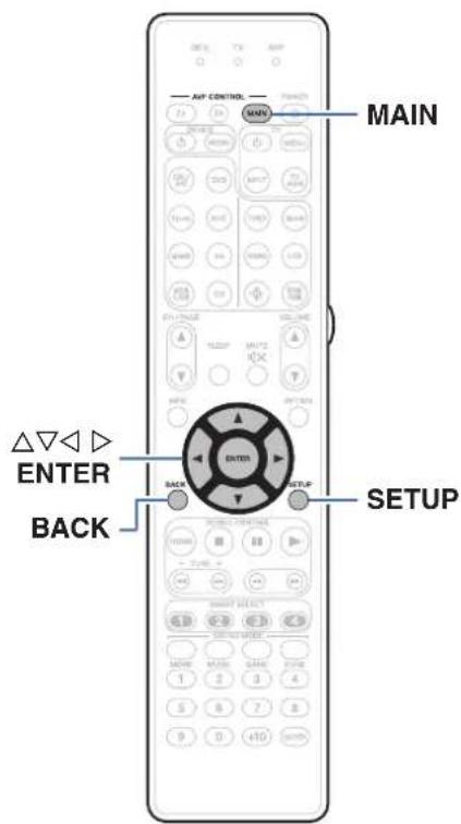 MARANTZ AV7706 - Plan du menu de l'interface graphique - 1