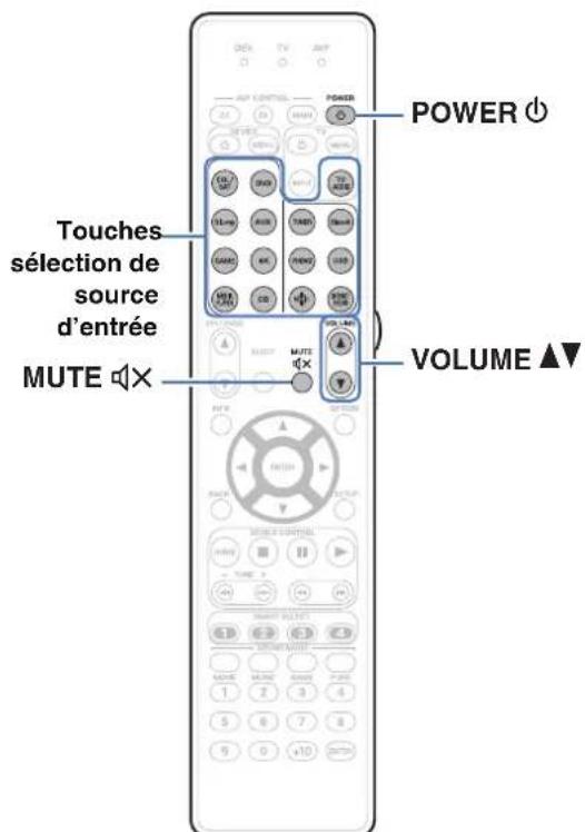 MARANTZ AV7706 - Autres fonctions - 3