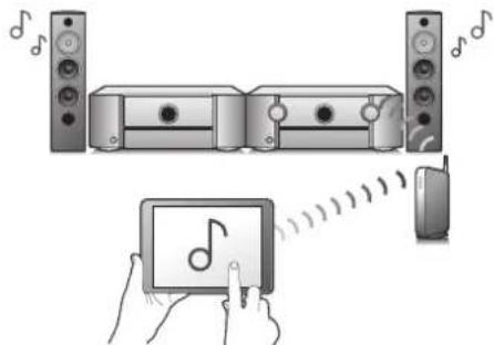 MARANTZ AV7706 - Connexions lecture réglages conseils annexe - 2