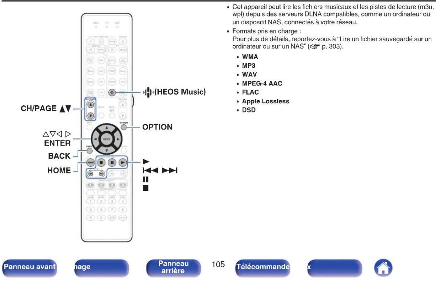 MARANTZ AV7706 - Opérations accessibles dans le menu des options - 4