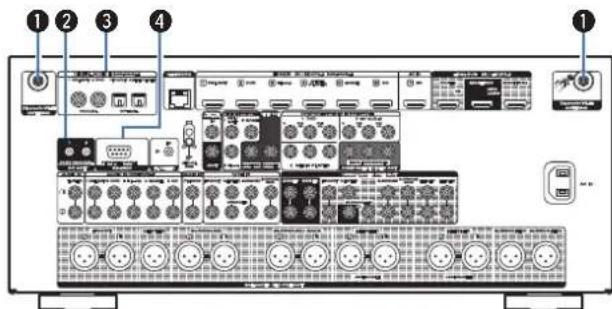 MARANTZ AV7706 - Panneau arrêté - 4