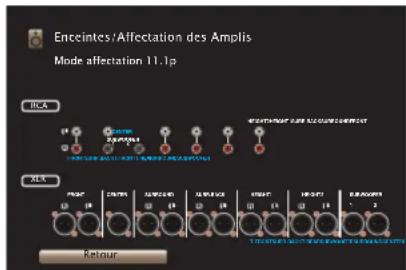 MARANTZ AV7706 - Annexe - 2
