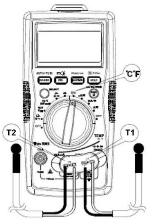 FLUKE AM540 - Measurement steps: - 1