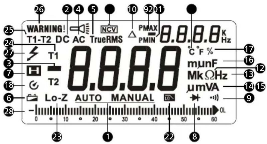 FLUKE AM540 - Schermweergave - 1