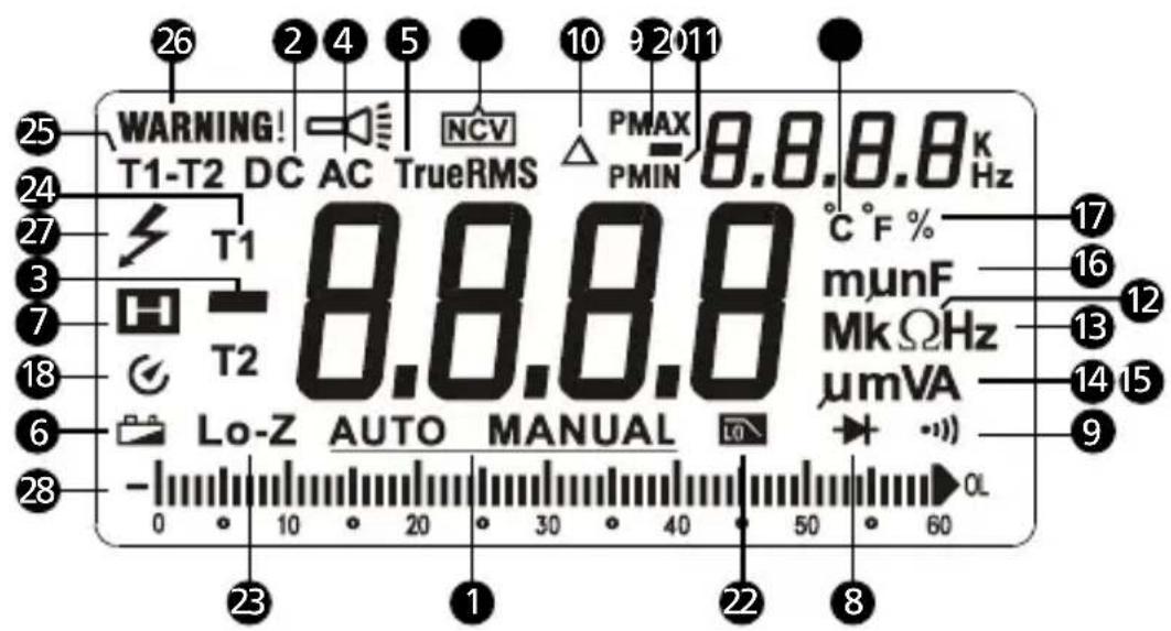 FLUKE AM540 - Non-warranty Repairs and Replacement – Europe - 3
