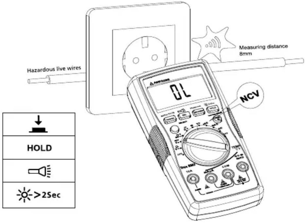 FLUKE AM540 - ! - 1