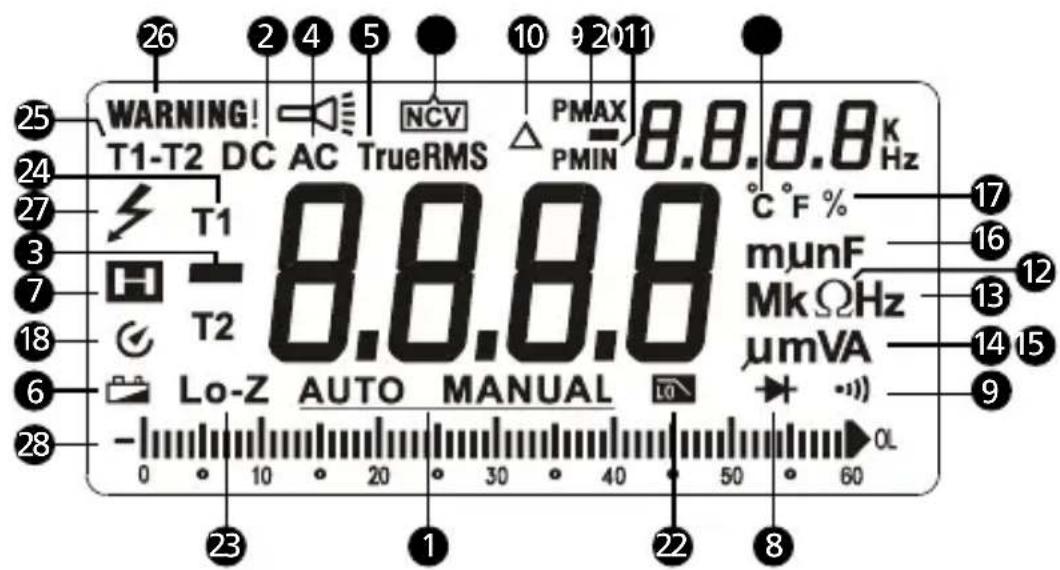 WARNING! T1-T2 DC AC TrueRMS PMAX PMIN 8.8.8.8 K Hz T1 T2 Lo-Z AUTO MANUAL °C F % munF Mk ΩHz μmVA 0 10 20 30 40 50 60 23 1 22 8