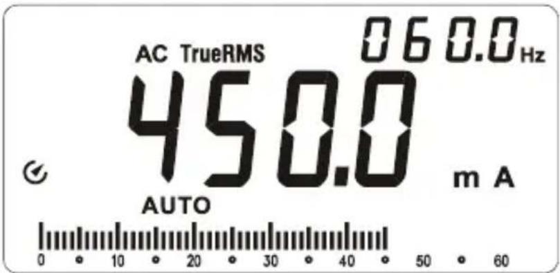 FLUKE AM540 - Taajuuden tai pulssisuhteen mittaus - 3