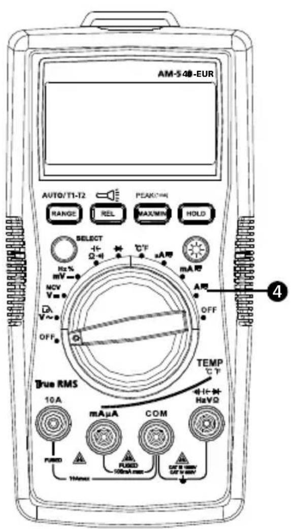 FLUKE AM540 - Reparationer och utbyten ej under garanti – Europa - 2