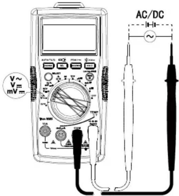 FLUKE AM540 - AC- tai DC-jännitteen mittaus - 1
