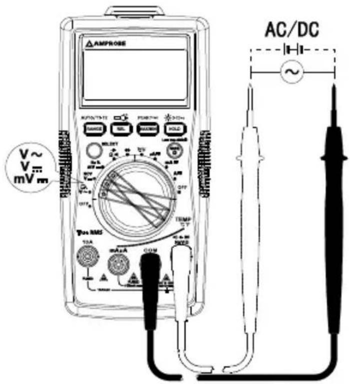 FLUKE AM540 - Messen von Wechselspannung und Gleichspannung - 1