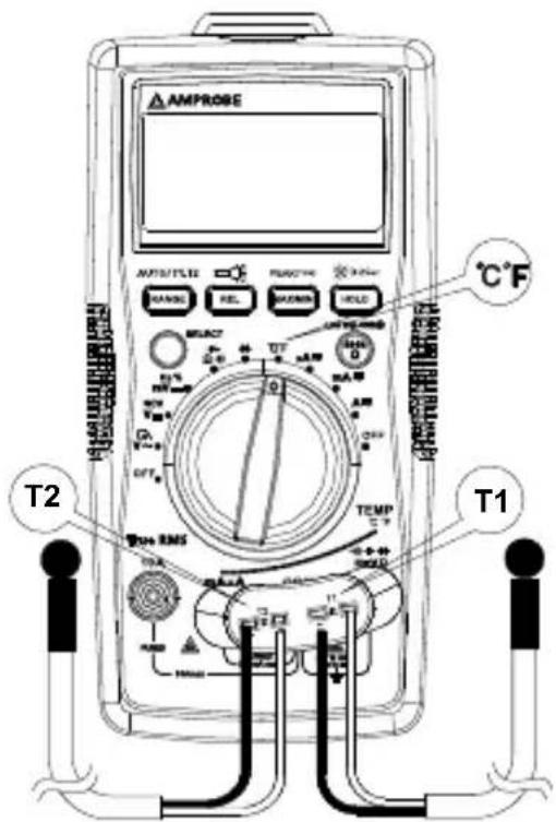 FLUKE AM540 - Pasos para realizar mediciones: - 1