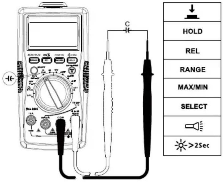 FLUKE AM540 - Kapasitanssin mittaus - 1