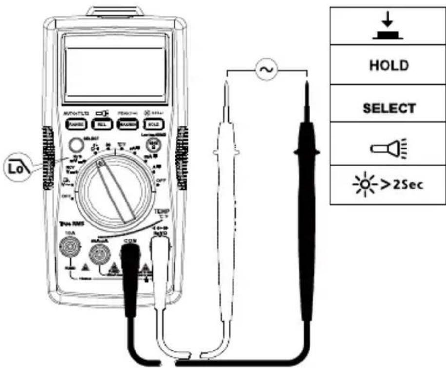 FLUKE AM540 - AC-spanning meten met een laagdoorlaatfilter: - 1