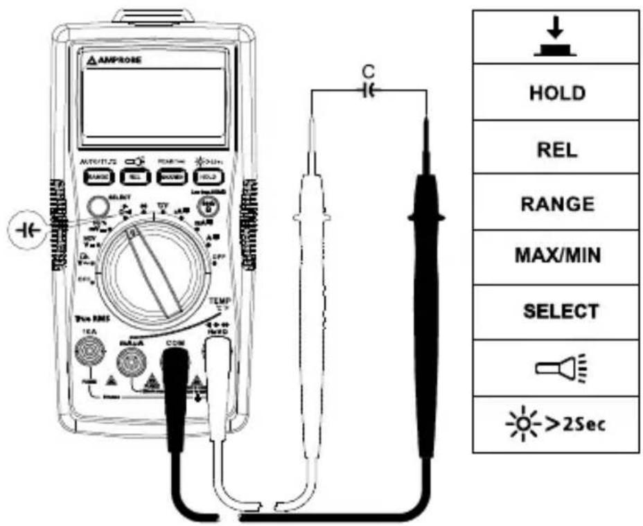 FLUKE AM540 - Messen von Kondensatorkapazität - 1