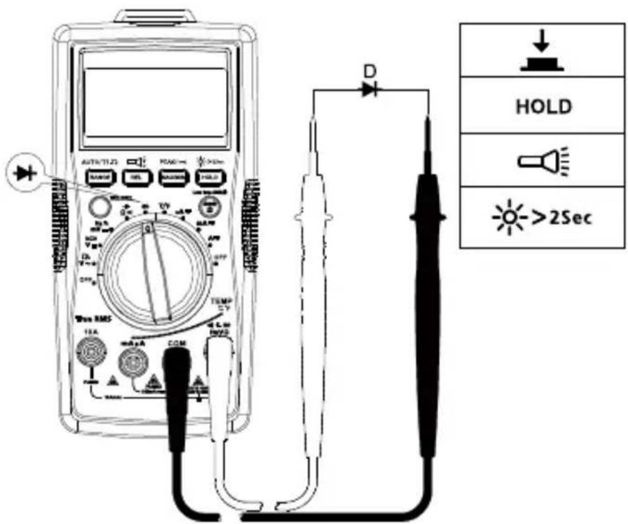 FLUKE AM540 - Diode meten - 1