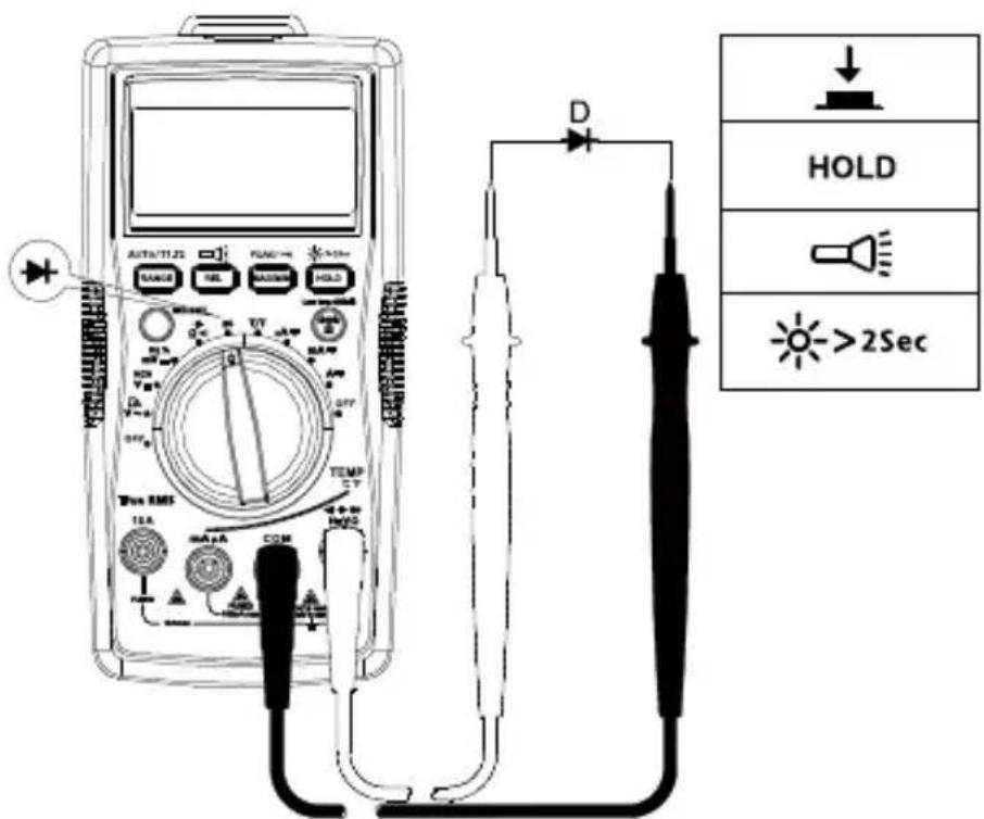 FLUKE AM540 - Measuring Diode - 1