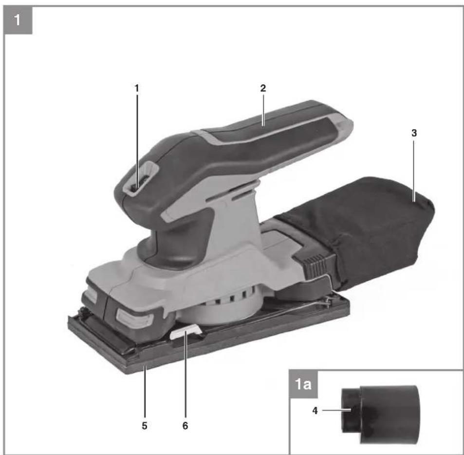 EINHELL TCOS 18187 Li - 1