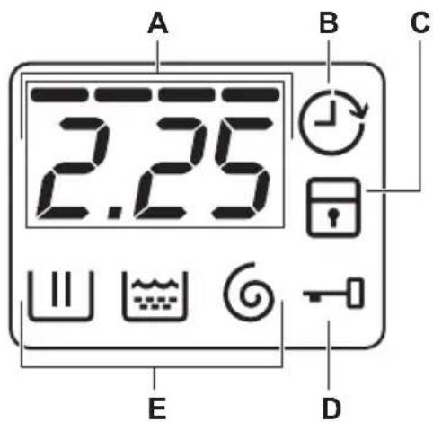 ZANUSSI ZS8453WF - DISPLAY - 1