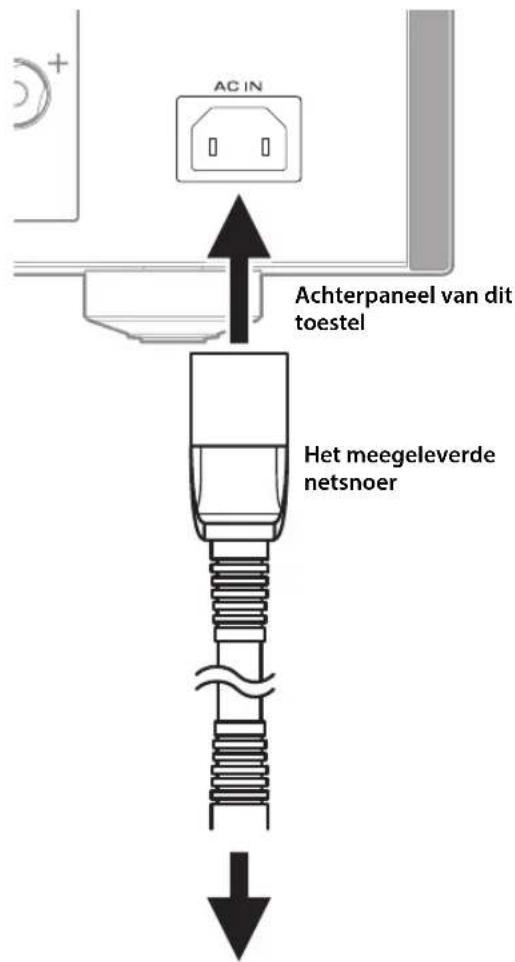 AC IN Achterpaneel van dit toestel Het meegeleverde netsnoer
