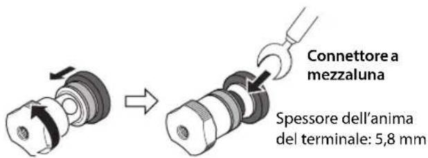 Connettore a mezzaluna Spessore dell'anima del terminale: 5,8 mm