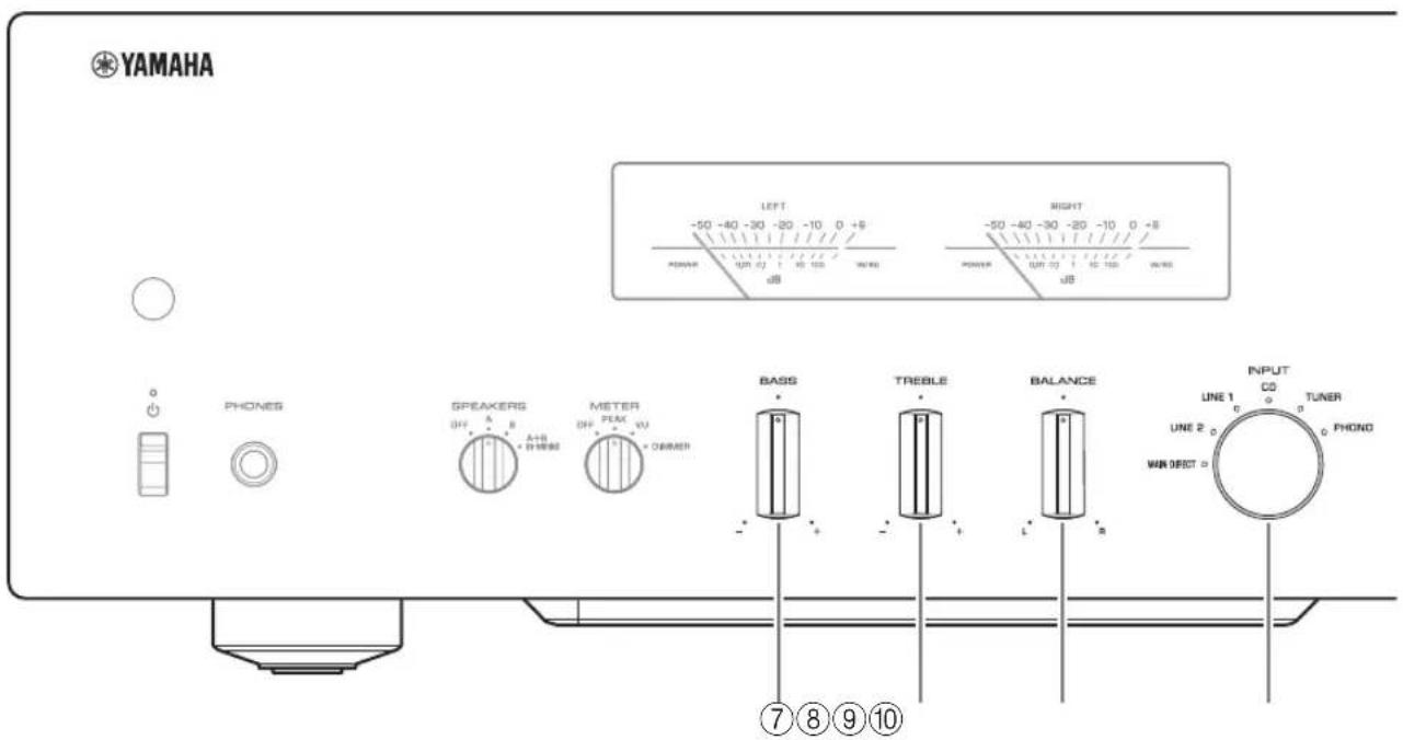 YAMAHA AS1200 - Frontpanel - 1