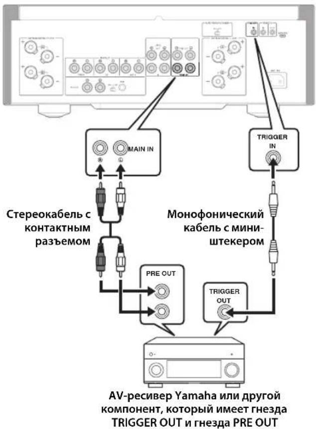 YAMAHA AS1200 - Триггерное соединение - 1