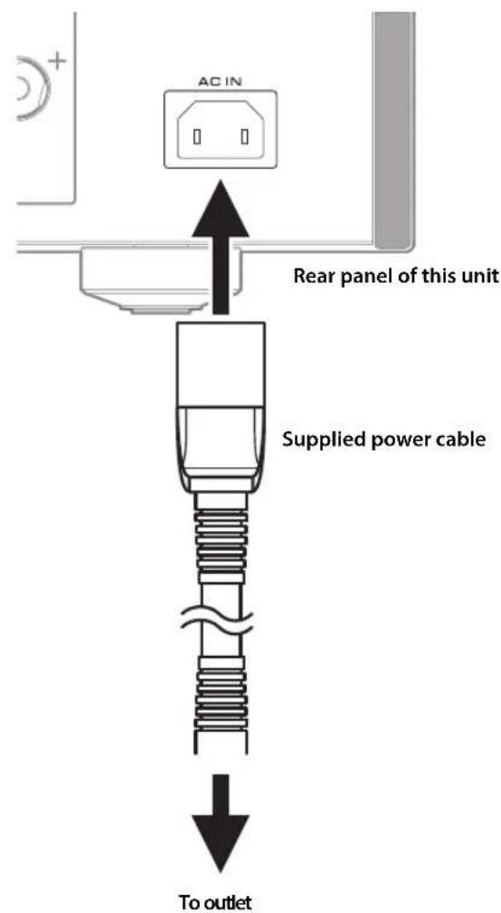 YAMAHA AS1200 - Connecting the power cable - 1