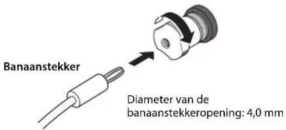 Banaanstekker Diameter van de banaanstekkeropening: 4,0 mm