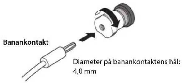 YAMAHA AS1200 - ■Använda kablar med banankontakt - 1
