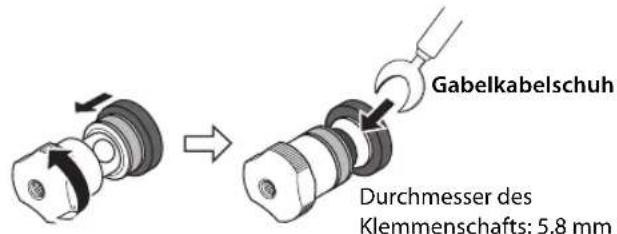 YAMAHA AS1200 - 1Lockern Sie den Klemmenknopf und stecken Sie dann den Gabelkabelschuh zwischen den Ring und den Sockel. - 1