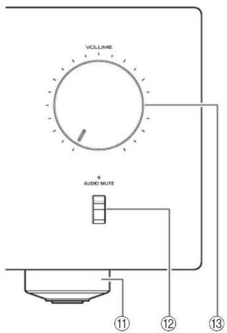 YAMAHA AS1200 - ⑩Selector/indicador INPUT - 1
