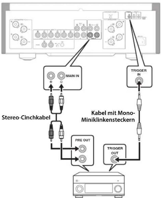 YAMAHA AS1200 - Trigger-Verbindung - 1