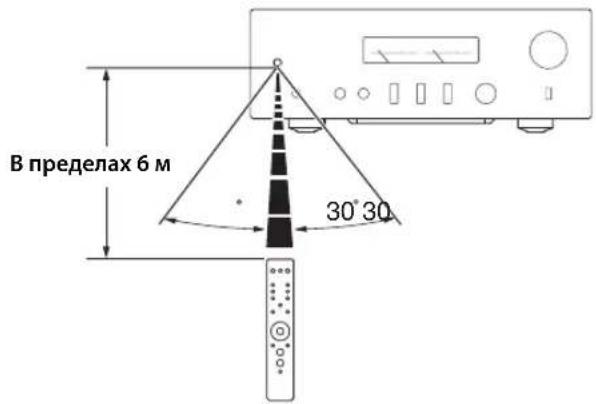 YAMAHA AS1200 - ■Управление с помощью пульта ДУ - 1