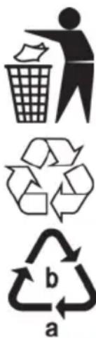 SILVERCREST SGBR 1500 D1 KAT - Environmental regulations and disposal information - 2