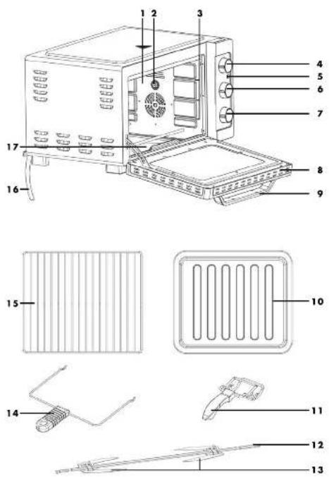 SILVERCREST SGBR 1500 D1 KAT - 1
