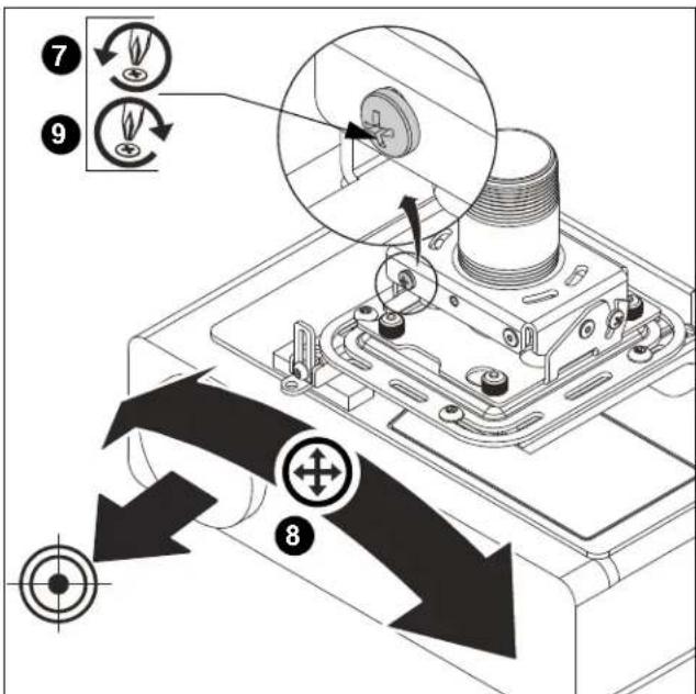 EPSON ELPMBPJG - Réglage du pivotement lésral - 1