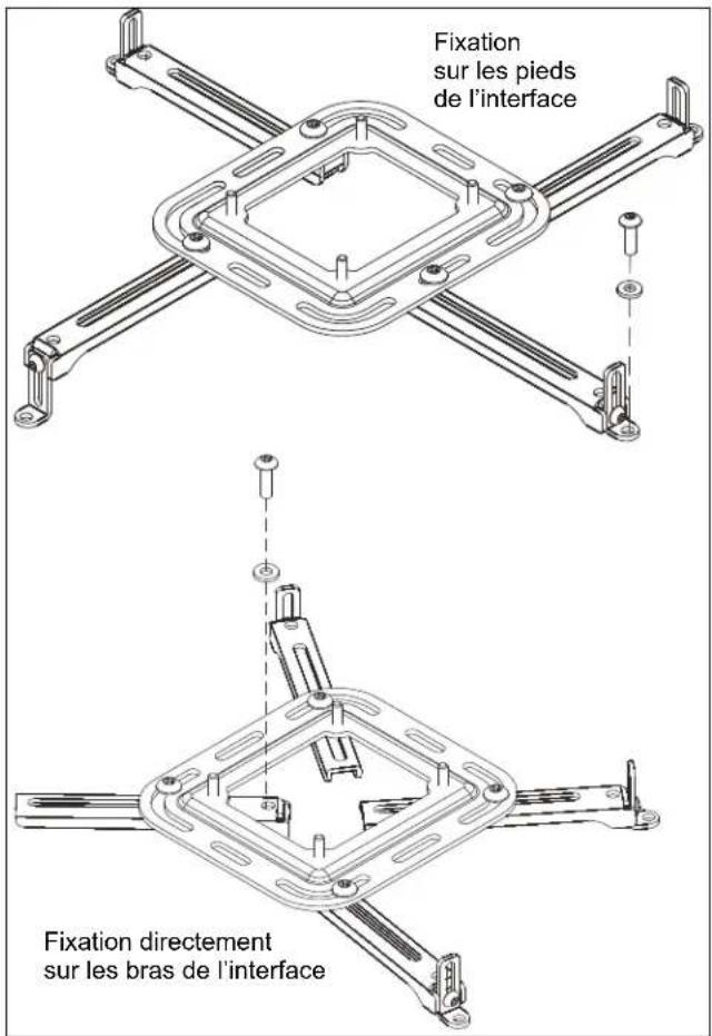 EPSON ELPMBPJG - Fixation de l'interface universelle au projecteur - 4